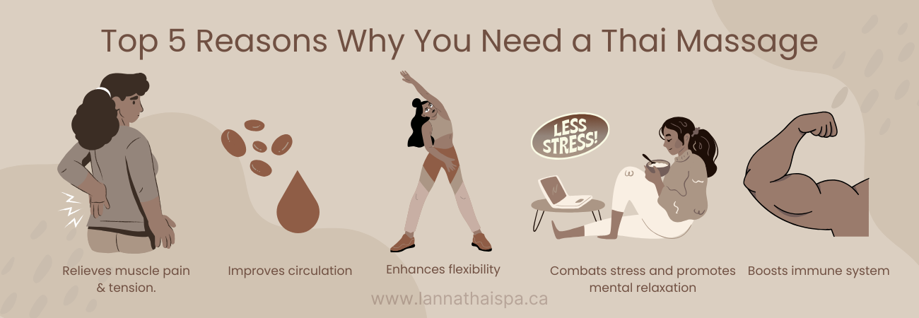 reasons-you-need-a-thai-massage