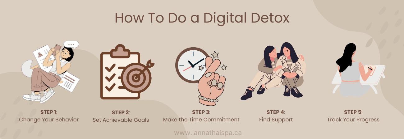 how to do a digital detox