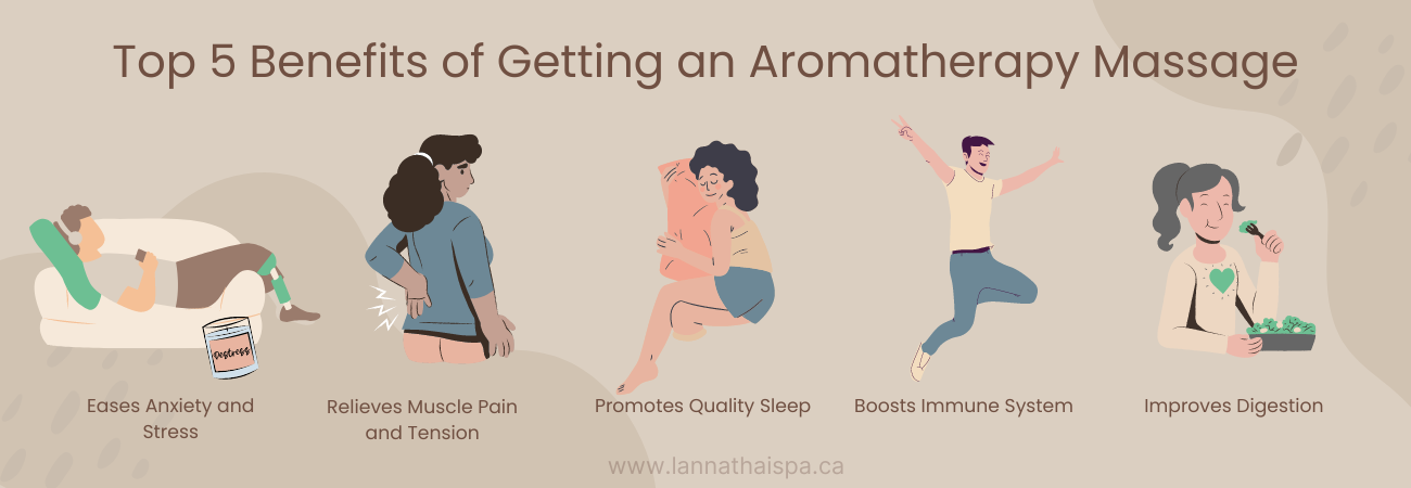 benefits-of-aromatherapy-massage