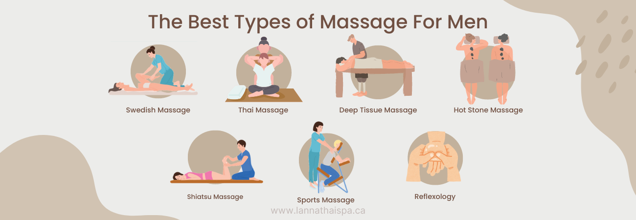 The-Best-Types-of-Massage-For-Men