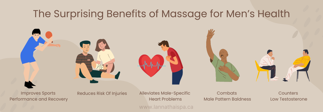 massage-benefits-for-men