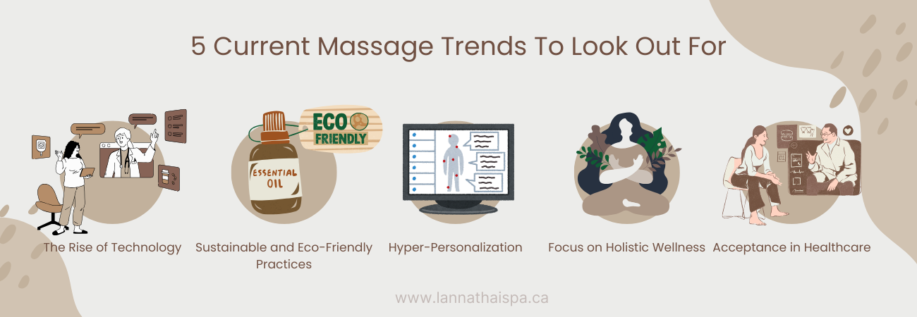 massage-trends