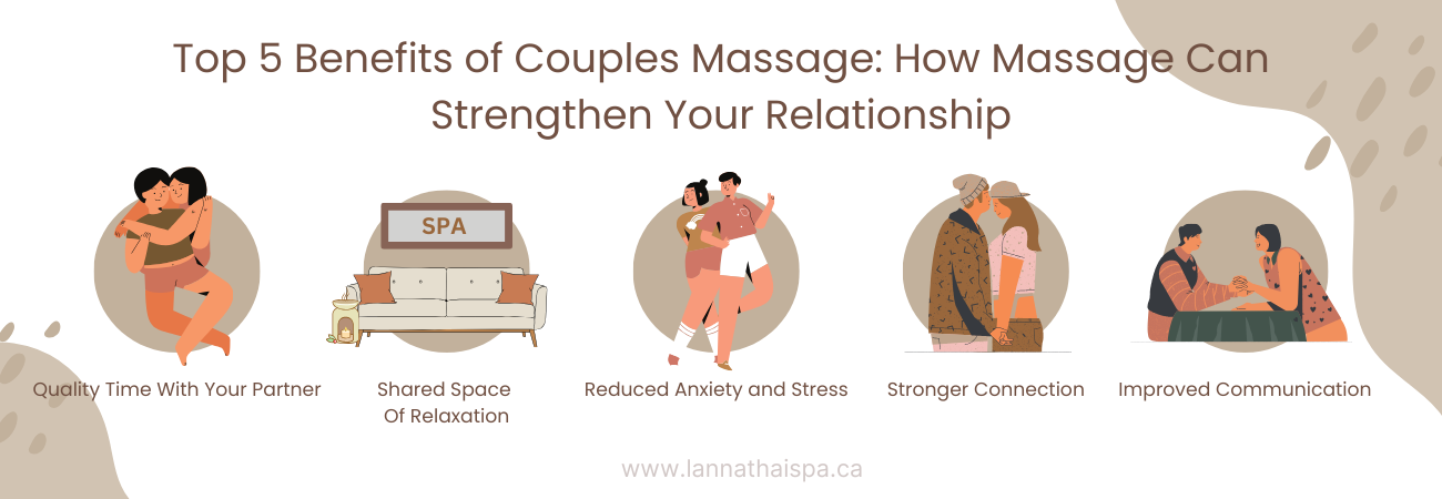 couples-massage